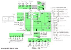 Printer Wiring and Schematic Overview | PDF | Electrical Engineering ...
