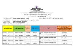 Monthly Instructional Supervisory Plan | PDF | Teachers | Learning