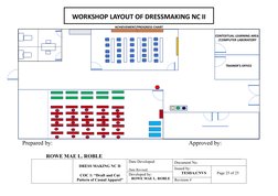 Dressmaking NC II Workshop Layout | PDF