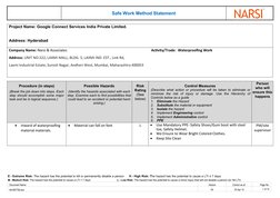 Safe Work Method Statement
Project Name: Google Connect Services India Private Limited.
Address: Hyderabad 
Company Name: Nar