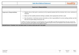 Safe Work Method Statement
Supervisor’s Responsibilities
Supervisor’s Responsibilities:

Organize sites so that work is carr