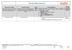 Safe Work Method Statement
Procedure (in steps)
(Break the job down into steps. Each
step should accomplish some major
task a
