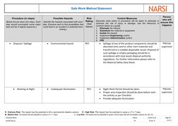 Safe Work Method Statement
Procedure (in steps)
(Break the job down into steps. Each
step should accomplish some major
task a