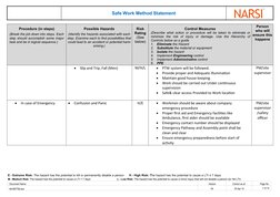 Safe Work Method Statement
Procedure (in steps)
(Break the job down into steps. Each
step should accomplish some major
task a