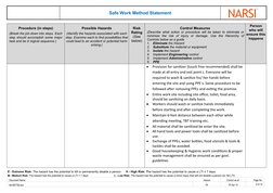 Safe Work Method Statement
Procedure (in steps)
(Break the job down into steps. Each
step should accomplish some major
task a
