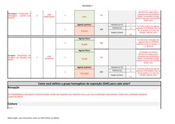 Atividade 1
Observação: caso necessário, insira ou retire linhas na tabela.
3
1
Calor 
60
1
Agente químico:
420
Amostra (n.º)