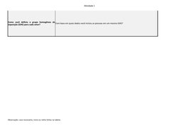 Atividade 1
Observação: caso necessário, insira ou retire linhas na tabela.
Com base em quais dados você incluiu as pessoas e