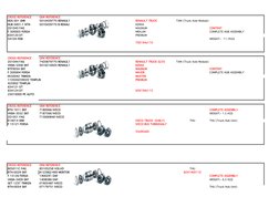 CROSS REFERENCE
OEM REFERENCE
HDS 001 SNR
5010439770 RENAULT
RENAULT TRUCK
TAM (Truck Axle Module)
HUB 0401-1 NTN
5010439770