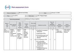 Risk assessment form 
 
 
 
Name of assessor 
Muhammad Sadiq 
Date 
 January 10, 2023 
 
Time 
 12: 30 Pm 
Work area 
  DS-7