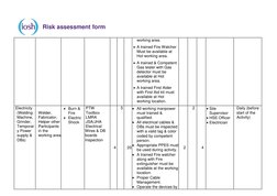 Risk assessment form 
 
working area. 
 A trained Fire Watcher 
Must be available at 
Hot working area. 
 A trained & Compe