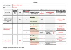 Atividade 1
Observação: caso necessário, insira ou retire linhas na tabela.
Nome do aluno(a):
Marlon de Souza Pedroso
Data:
1