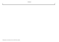 Atividade 1
Observação: caso necessário, insira ou retire linhas na tabela.
Os colaboradores possuem a mesma função, estão ex