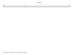 Atividade 1
Observação: caso necessário, insira ou retire linhas na tabela.
Com base em quais dados você incluiu as pessoas e