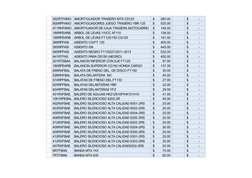 262RTFAMO
 AMORTIGUADOR TRASERO MTA CS125
$
280.00
$
-  
 800RPFAMO
 AMORTIGUADORES JUEGO TRASERO YBR 125
$
525.00
$
-  
 47