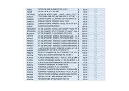 FIA052
 FILTRO DE AIRE ELEMENTO FZ-16 2.0
$
85.00
$
-  
 FIL028
 FILTRO DE ACEITE NS-200
$
45.00
$
-  
 FILCGM01
 FILTRO DE