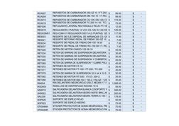 RCA007
 REPUESTOS DE CARBURADOR 250-SZ 15 / FT-250 $
99.00
$
-  
 RCA008
 REPUESTOS DE CARBURADOR DM-150 10 -17 /RC- $
99.00