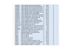 CASABA53
 CASCO ABATIBLE SPORT GRIS BASE NEGRO
$
660.00
$
-  
 CASABA56
 CASCO ABATIBLE EXTREME ROJO BASE NEGRO
$
705.00
$
-