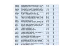 GOM022
 GOMA CUBIERTA UNIVERSAL OVALADA FT 125 SPO$
41.00
$
-  
 GOM026
 GOMA SOPORTE TANQUE COMBUSTIBLE (PAR)
$
42.00
$
-  