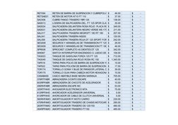 RET094
 RETEN DE BARRA DE SUSPENCION Y CUBREPOLV $
46.00
$
-  
 RETSAE01
 RETEN DE MOTOR AT10 FT 110
$
37.00
$
-  
 SAC006