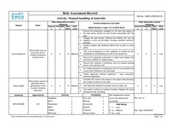 Severit
y
Probabilit
y
Risk 
Ratin
Risk 
Level
Severit
y
Probabilit
y
Risk 
Ratin
Risk 
Level
1.
2.
3.
4.
5.
6.
7.
8.
1.
2.
3