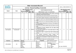 Severit
y
Probabilit
y
Risk 
Ratin
Risk 
Level
Severit
y
Probabilit
y
Risk 
Ratin
Risk 
Level
Activity: Manual handling of ma