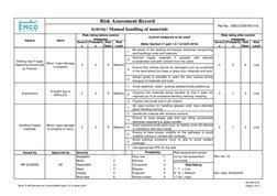 Severit
y
Probabilit
y
Risk 
Ratin
Risk 
Level
Severit
y
Probabilit
y
Risk 
Ratin
Risk 
Level
Activity: Manual handling of ma