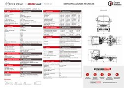 ESPECIFICACIONES TÉCNICAS
Aplicaciones
Marca / Modelo 
Nivel de emisiones 
Cilindraje 
Potencia 
Torque máximo
Nº de cilindro