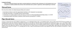 (https://en.wikipedia.org/wiki/File:Colder_BSPT_Threads.png)BSPT Pipe Threads.[2]
Longscrew threads
These are parallel pipe