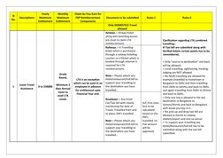 LTA Claim Form and Guidelines | PDF | Transport | Service Industries
