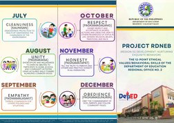 RDNEB: 12 Ethical Values in Education | PDF | Forgiveness ...