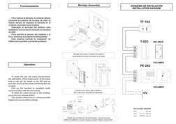 To make the call, the visitor should press
the call button of the street panel. At the same
time a call will be heard in the