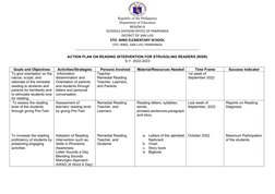 Action Plan for Grade 1 Reading Intervention | PDF | Pedagogy | Learning