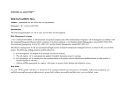 INDIVIDUAL ASSIGNMENT 
RISK MANAGEMENT PLAN
Project: Construction of a new office block at the premises
Company: J & J Constr