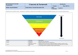 SA Formwork & Concrete 
Construction
Concrete & Formwork
SWMS/JSA
Version: 
May 2019 SA
Builder: Kennett Builders  
Project N