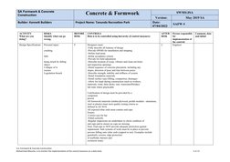 SA Formwork & Concrete 
Construction
Concrete & Formwork
SWMS/JSA
Version: 
May 2019 SA
Builder: Kennett Builders  
Project N
