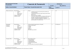 SA Formwork & Concrete 
Construction
Concrete & Formwork
SWMS/JSA
Version: 
May 2019 SA
Builder: Kennett Builders  
Project N
