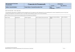 SA Formwork & Concrete 
Construction
Concrete & Formwork
SWMS/JSA
Version: 
May 2019 SA
Builder: Kennett Builders  
Project N