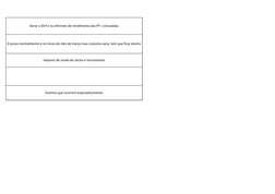 Gerar o Dirf e os informes de rendimento das PF´s vinculadas
O prazo normalmente é no início do mês de março mas costuma vari