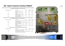 p. 1/6
Nombre del Conector
Descripcion
TIPO
# PINES
COLOR
EP
Conector electronico al arnes 
principal
MQS
40-way
Black
EA
Con