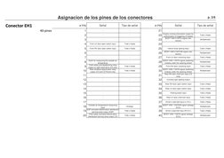 p. 3/6
Conector EH1
# PIN
# PIN
40-pines
1
21
2
22
3
23
4
24
5
25
6
26
7
27
8
28
9
29
10
30
11
31
12
32
13
33
14
34
15
35
16