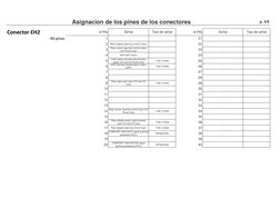 p. 4/6
Conector EH2
# PIN
# PIN
40-pines
1
21
2
22
3
23
4
24
5
25
6
26
7
27
8
28
9
29
10
30
11
31
12
32
13
33
14
34
15
35
16