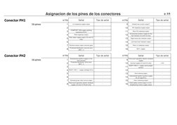 p. 5/6
Conector PH1
# PIN
# PIN
16-pines
1
9
2
10
3
11
4
12
5
13
6
14
7
15
8
16
Conector PH2
# PIN
# PIN
16-pines
1
9
2
10
3