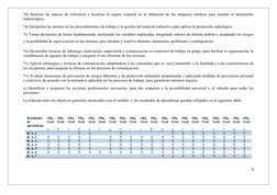 *k) Realizar las marcas de referencia y localizar la región corporal en la obtención de las imágenes médicas para simular el