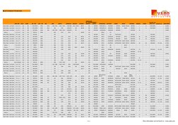 Watch Battery Cross Reference Guide | PDF | Energy Storage | Galvanic Cells