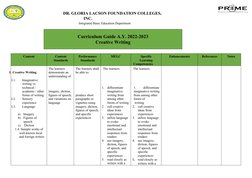 DR. GLORIA LACSON FOUNDATION COLLEGES,
INC.
                                         Inte