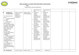 DR. GLORIA LACSON FOUNDATION COLLEGES,
INC.
                                         Inte