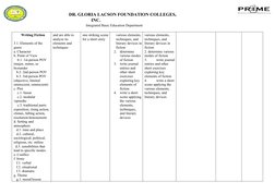 DR. GLORIA LACSON FOUNDATION COLLEGES,
INC.
                                         Inte