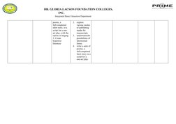 DR. GLORIA LACSON FOUNDATION COLLEGES,
INC.
                                         Inte