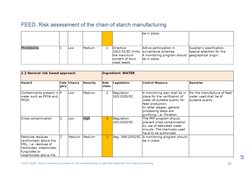 Risk Assessment Any Raw Material | PDF