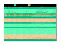 race
= Official material released by Wizards of the Coast
race
= Playtesting or unofficial material released by Wizards of th